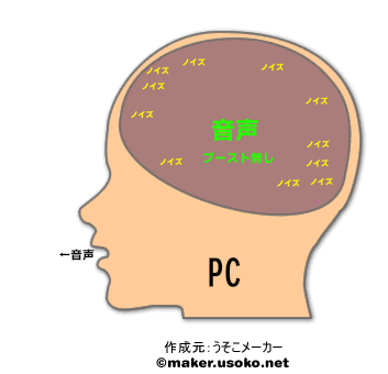 どんどん Dondontw Twitter