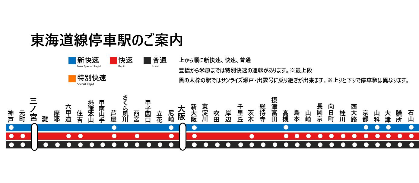 値下げ】東海道・伊東線所要時間案内 値下げ】東海道・伊東線所要時間