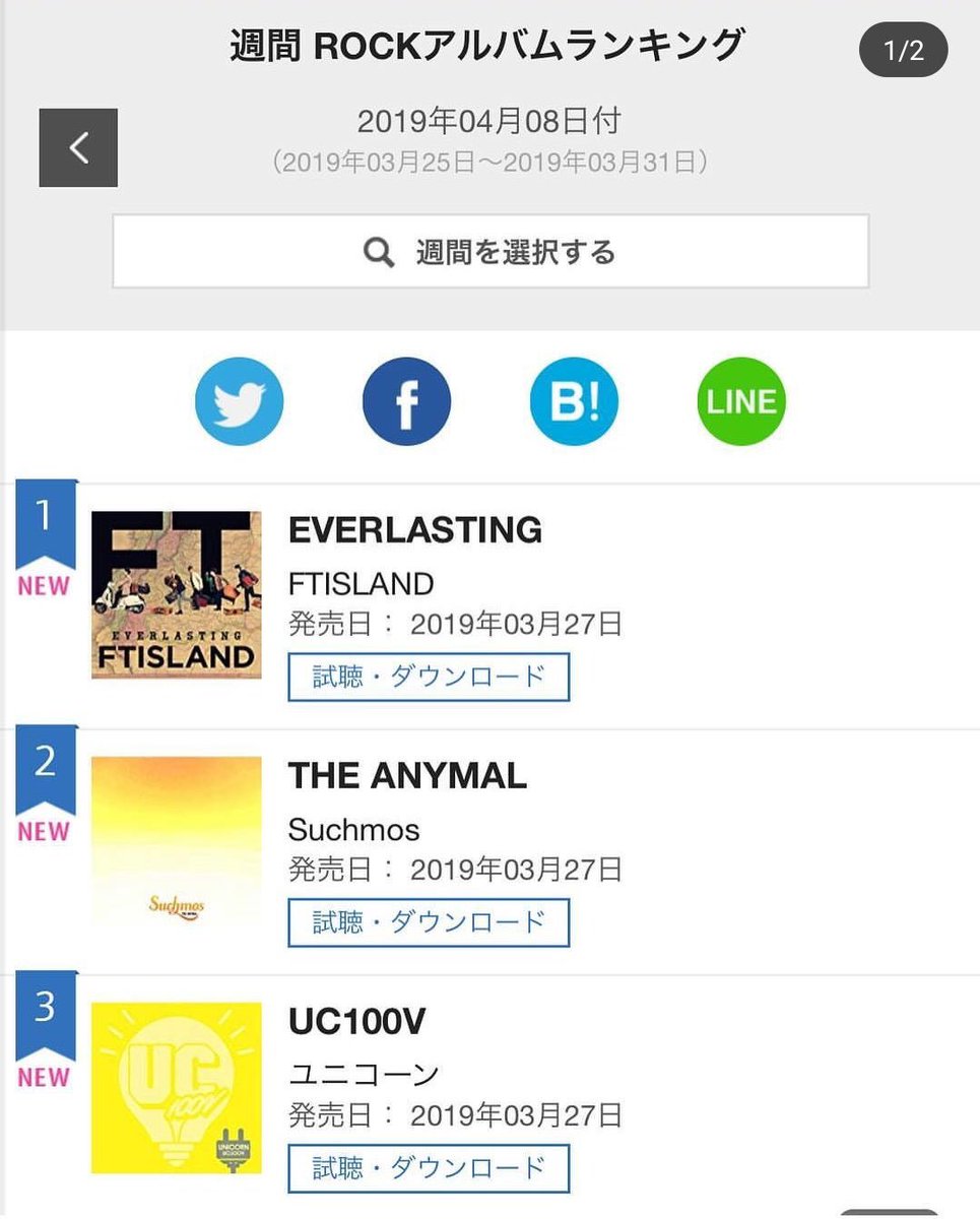 RusPrimadonna's tweet photo. [INFO] 05.04.19 #FTISLAND Новый японский альбом FTISLAND "EVERLASTING" занял первую строчку в национальном японском ��арте Oricon среди рок-альбомов за неделю 25.03.19 - 31.03.19

https://t.co/EqcqVj0S8T

#FT아일랜드 https://t.co/bZzieEEpnX