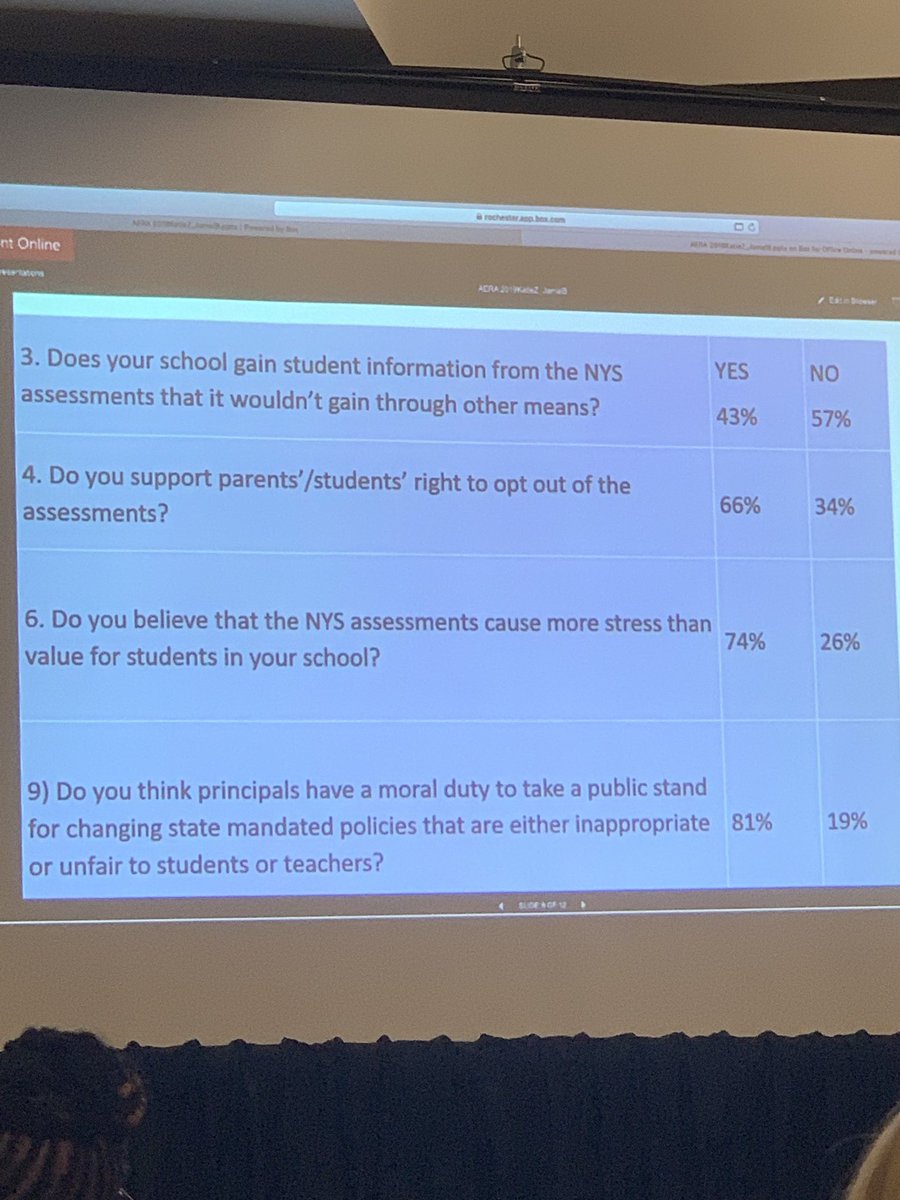 DrLundahl's tweet photo. Rektorer i NY starkt kritiska till statens tester och i support för föräldrars rätt att låta barnen bojkotta proven. #AERA2019 https://t.co/iIMGuQLeos