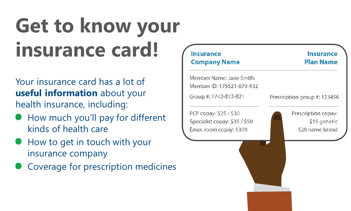 AAHDDisability on Twitter: "Get to know whats on your insurance ...