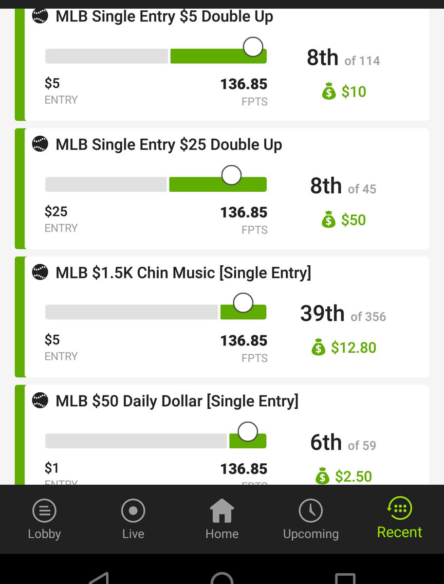 emery_fuller's tweet image. @TraceEdge I told y'all he is the MLB double up king!!! #dfs #mlbdfs #draftkings #mlb