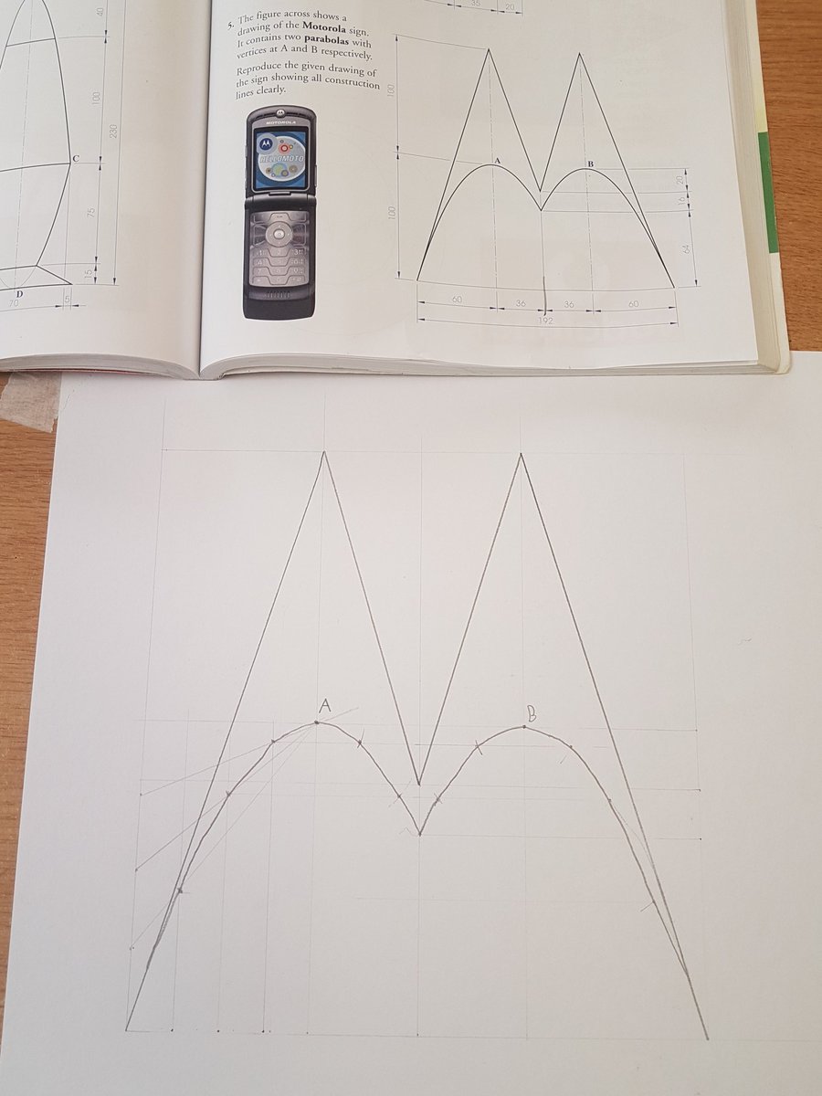 EunansTechDept's tweet photo. 2TG. Some neat Parabolla work from our second year lads. Nice way to finish the week!
@SaintEunans
#technicalgraphics https://t.co/JSBALHPfds