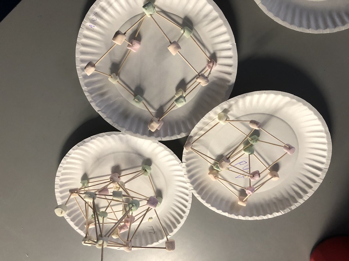 LisaMikeO's tweet photo. STEM day in K! #cfelem https://t.co/hMzlY6w8k0