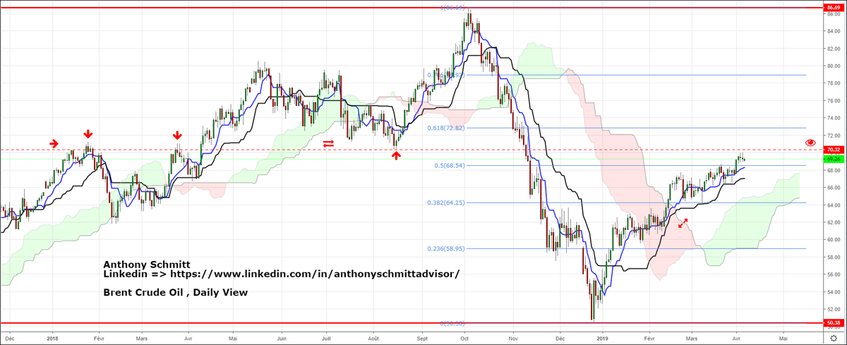 Anthony Schmitt Trader tweet media