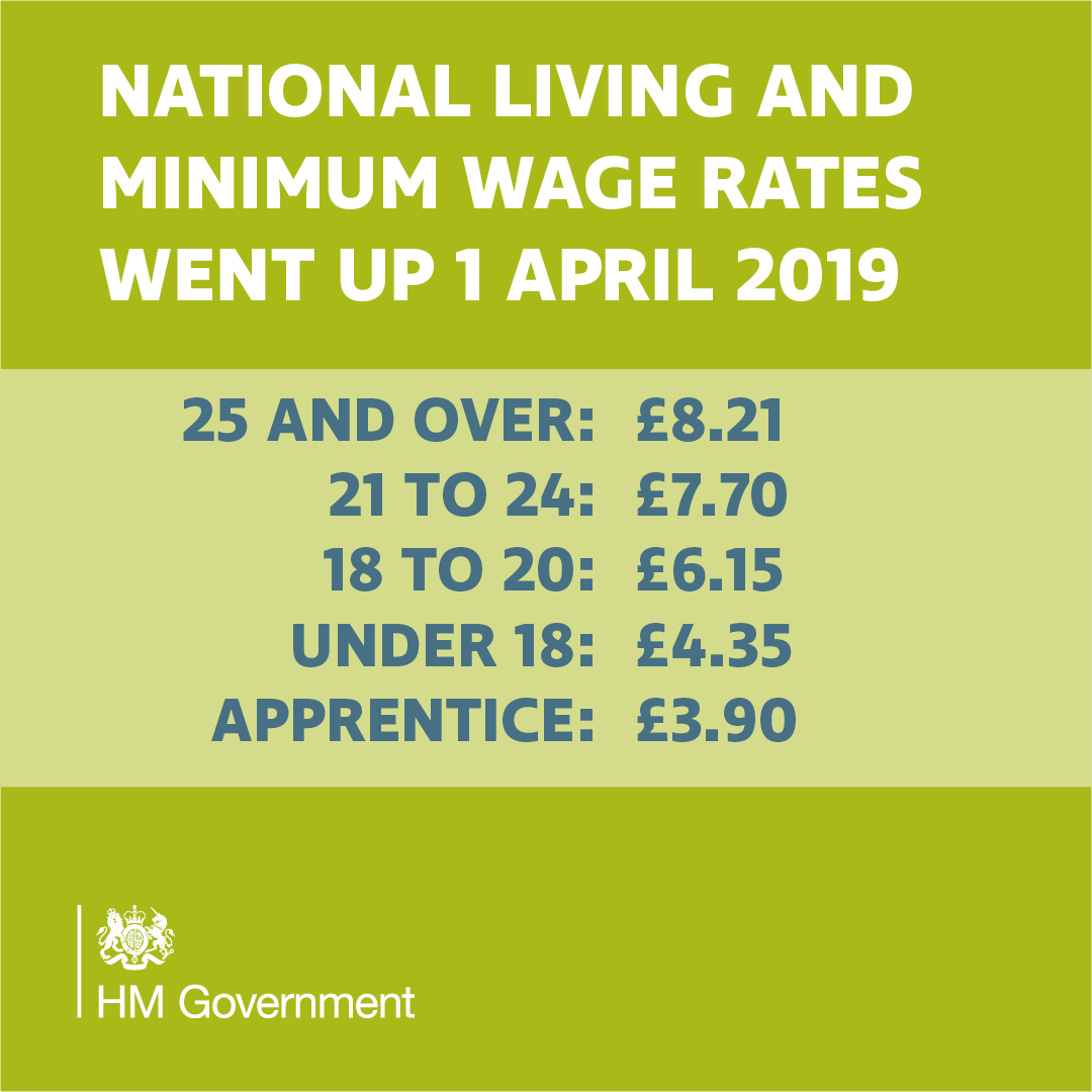 cambschamber's tweet photo. The National Living and Minimum Wage increased on 1 April 2019. Make sure you update your payroll so your employees are paid correctly. Check the guidance: https://t.co/RHTEv89Du4 #CheckYourPay  #ChangesForYou @HMGEast https://t.co/WpaqIwRD0U