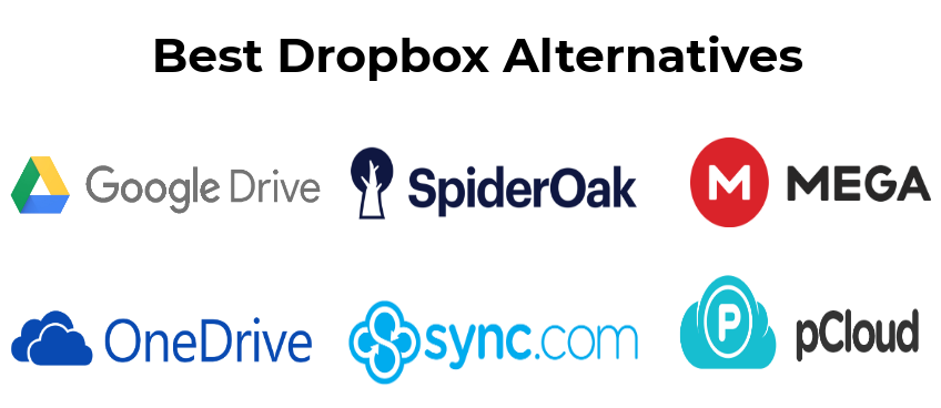 DigitalogyCorp's tweet photo. Best Dropbox Alternatives
#dropbox #google #googledrive #spideroak #pcloud #onedrive #sync #mega #technology #design #programming #app #cloud #storage #time #work #files #drive #programmer #geek #professional #software #business #tech #digital #startups #digitalbusiness https://t.co/vkhVjduAS3