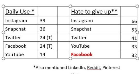 ExpectationMarketing tweet media