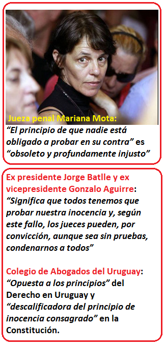 urraburu's tweet photo. La #JusticiaParaEnemigos de @mirta_guianze, la jueza #Mota et al. hubiera sido impracticable con el nuevo CPP. Se basó en la infalibilidad de jueces y fiscales, envuelta en secreto. La Fiscalía Especializada en Delitos de Lesa Humanidad sigue el mismo camino... #inconstitucional. https://t.co/ixIu8iEdLn
