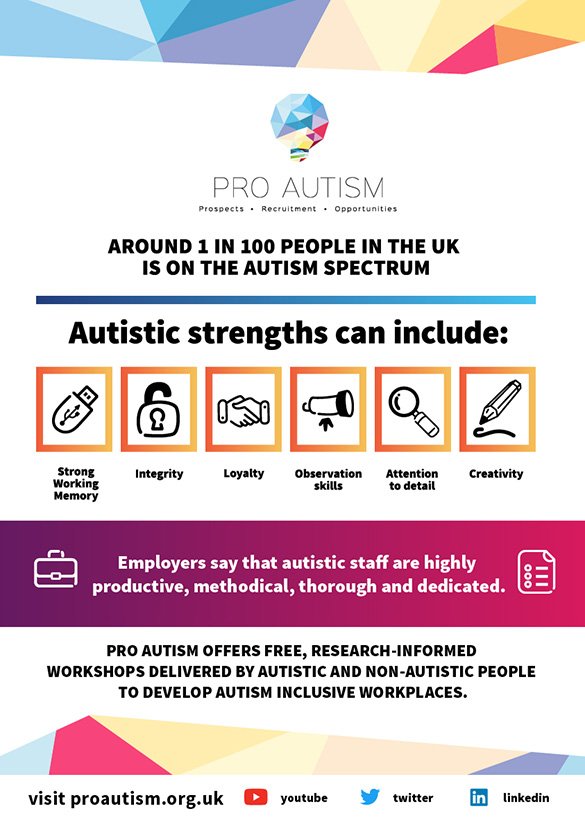 ProAutism's tweet image. To celebrate #AutismAwarenessWeek, our team of #actuallyautistic and non-autistic ppl designed a poster to help employers see #autistic strengths and potential. #Employautism