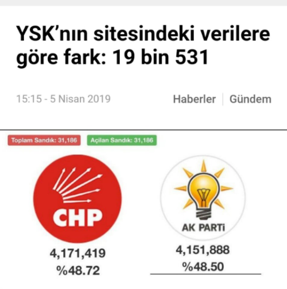 Mazbatayı artık verin bu yeterli degil mi tekrarda seçim yapmayın adaletten bahsediyosunuz gösterin adaletinizi #MazbataMilletindir