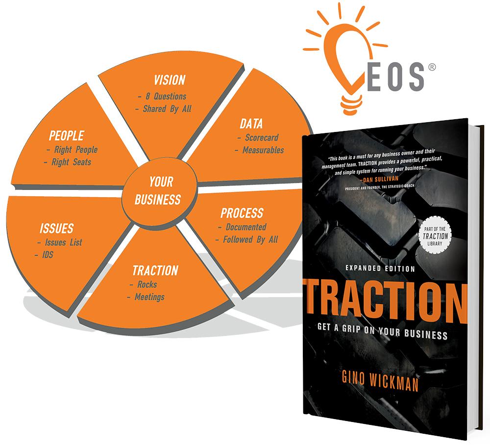 KeystoneCORE's tweet image. DATA: Cutting through all the feelings, personalities, opinions and egos and boiling your organization down to a handful of objective numbers. Learn more about the #EOSModel here: buff.ly/2YERH08 #businessgrowth #business #entrepreneur #marketing #businessowner