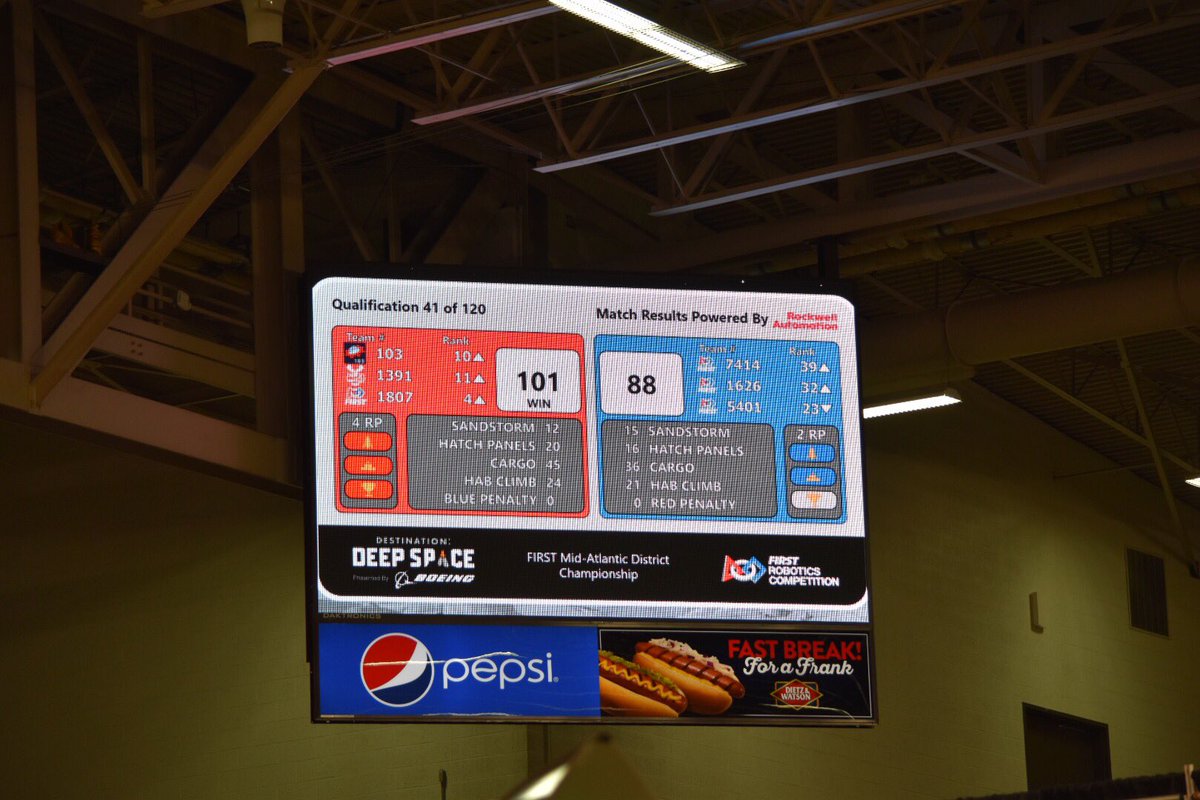 We had an AWESOME first match of the day! Full match schedule is on our website (metalmoose.org) #FRC1391 #MetalMooseRobotics #OMGRobots #FMAChamps #DESTINATIONDEEPSPACE