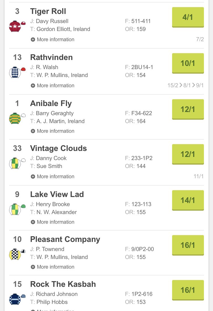 🔔 Just over 24hrs to go 🔔
Who do we fancy? #Aintree #GrandNational2019