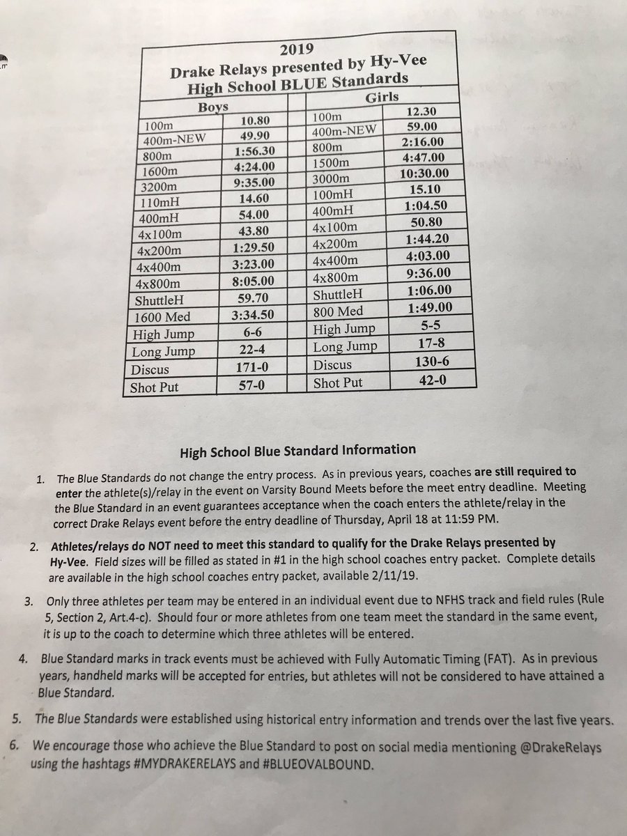 MikeJaytrackxc's tweet photo. Big days, today and tomorrow, for high school T&amp;F meets in Iowa.  70 degrees tomorrow!   Where will you and your team be going?   Don’t forget to tweet @DrakeRelays Blue Standard updates!   Good luck to all. https://t.co/C9XbGrCDST