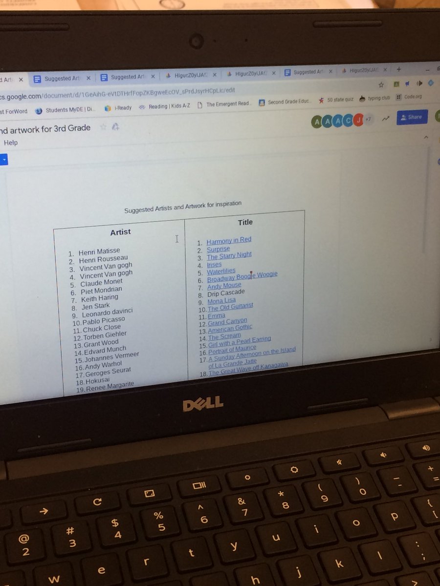 MPCrudele's tweet photo. Art inspired poetry. Love listening to the students discuss the art work and how it makes them feel. #poetryFriday #nationalpoetrymonth #artintergration https://t.co/rB7xWm5DsN
