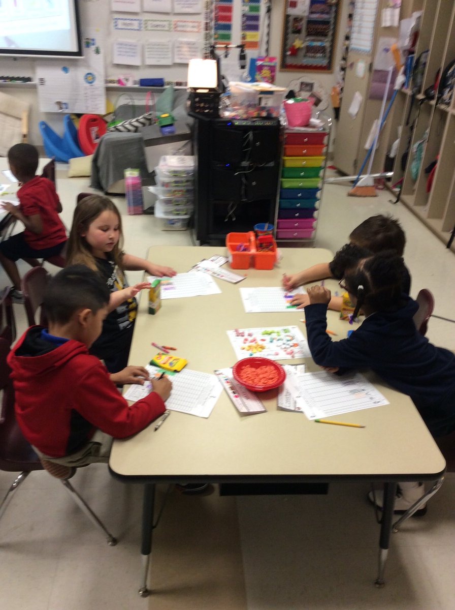 charitychris15's tweet photo. Graphing Lucky Charms today! #cisdwalker #OzSomeWalker https://t.co/VhLvOqssKV