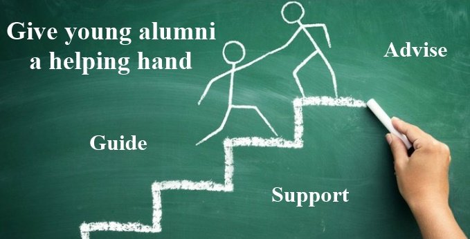 FormSeventh's tweet image. Look at our Careers Page to give and receive career inspiration! Sign up as a mentor and choose in what ways you can help. A great way to give back and volunteer to help the next generation. alumni.stjamesschools.co.uk/careers