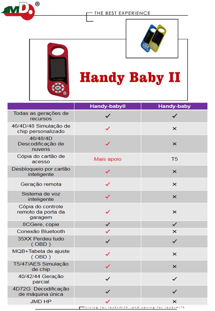 Handybaby2!