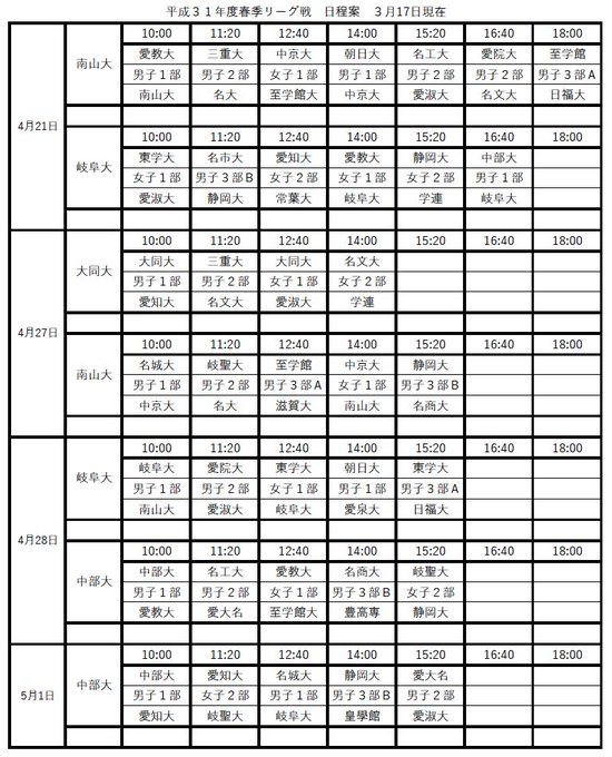 Handballdata Handballdata Page 5 Twilog Handballdata Handballdata Page 5 Twilog