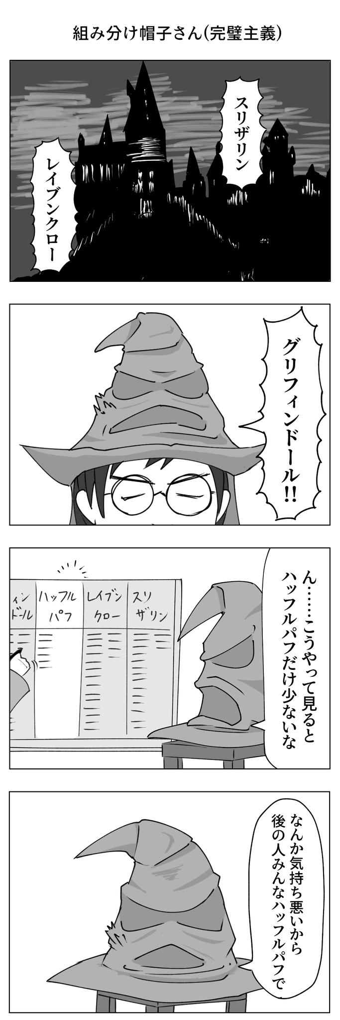 びっくりムーン ハリーポッターの漫画