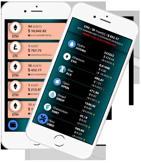 eTrackerWeb's tweet photo. El único #portfolio con soporte para 12 #Blockchain y sus #tokens(*).
El único con INSERCIÓN AUTOMÀTICA.
Y todo esto, sólo con la direccion de la #wallet.
Descargatela ya desde https://t.co/55mtcHxTA2
Síguenos en Telegram https://t.co/Yel2rCZyam https://t.co/rDI9VOUqkm