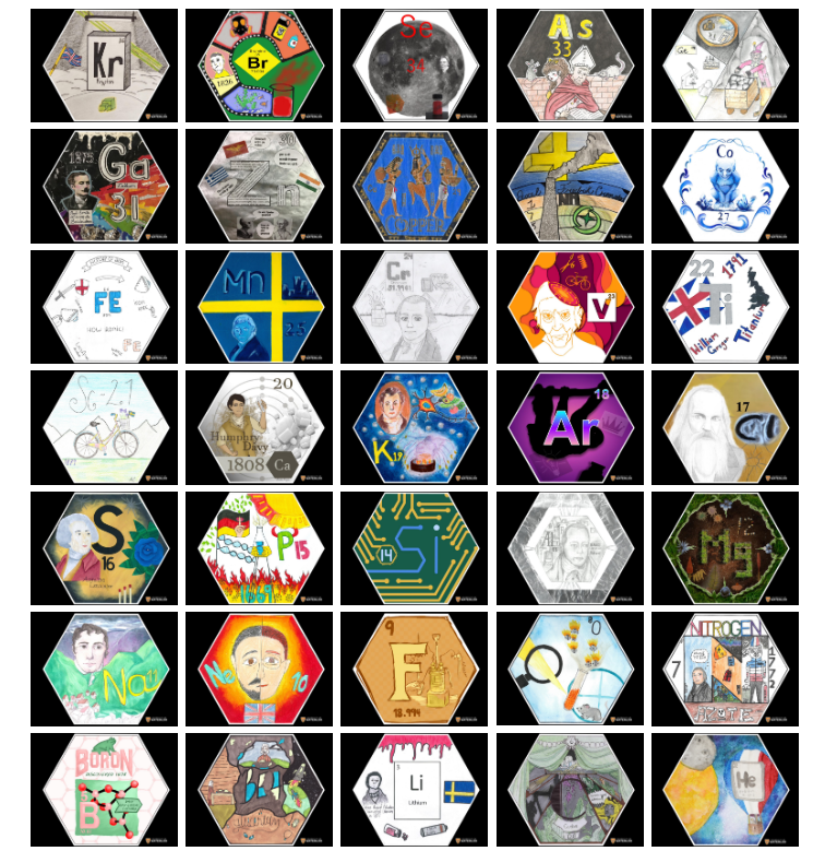 chem13news's tweet photo. The first 36 elements of #IYPT2019 @WaterlooSci  #TimelineofElements have been revealed!! Check out the wonderful #StudentEngagement with the elements https://t.co/kt0cMBTi86