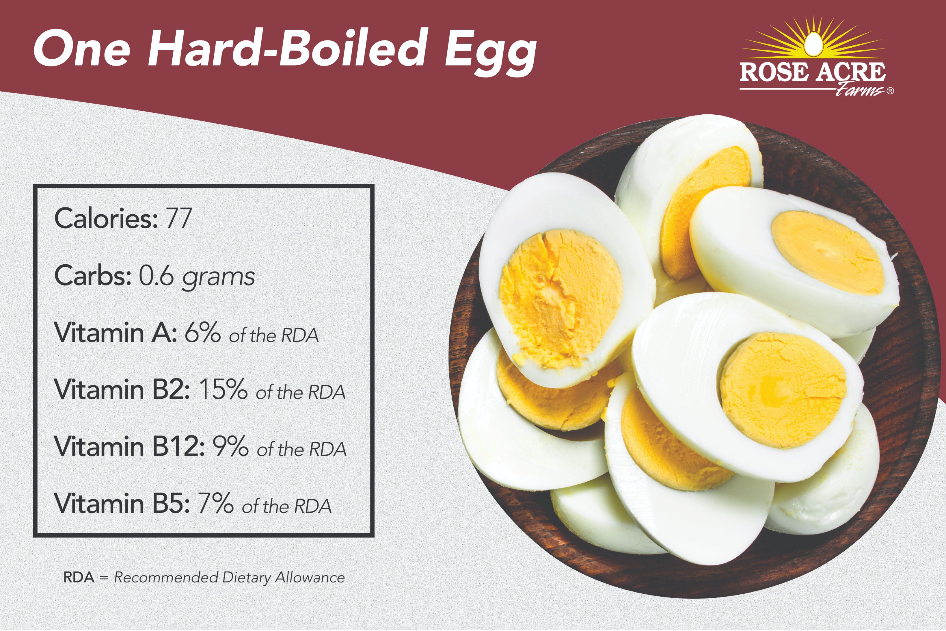 18+ Calories In Eggs Over Easy