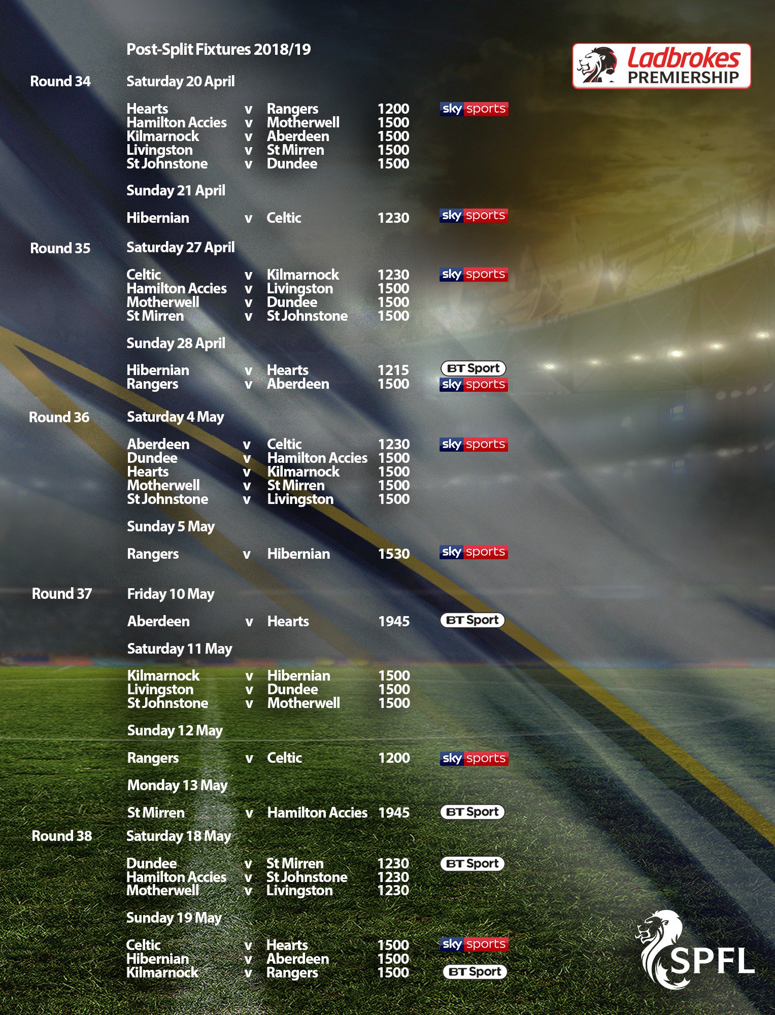 Spl fixtures on sale