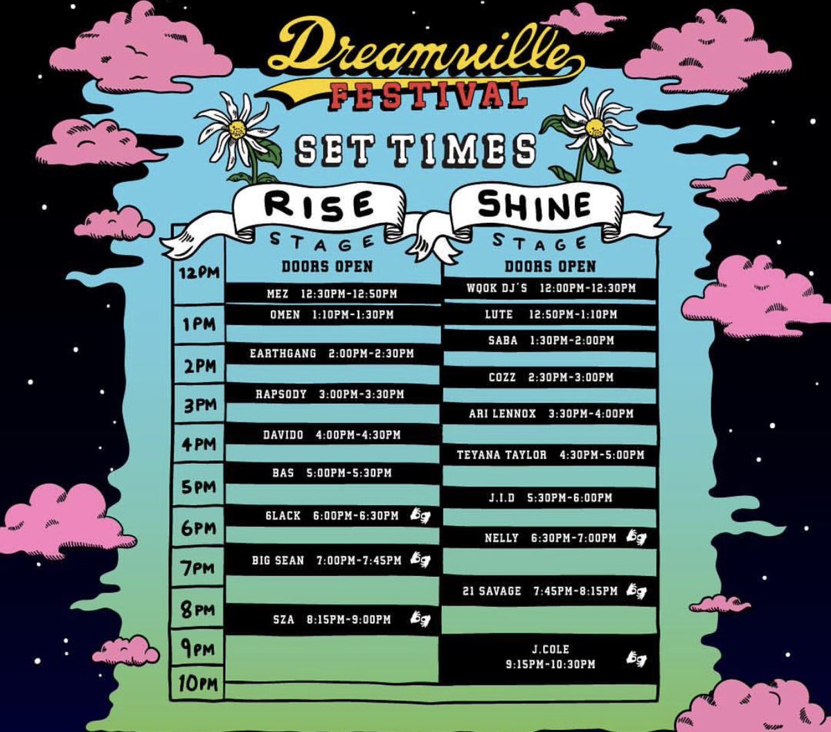 davido's tweet photo. Raleigh NC 2moro ! Dreamville Festival 2moro ! 4pm RISE STAGE !!! 🌍🌍🌍🔥 https://t.co/fFMxwn5Rdj