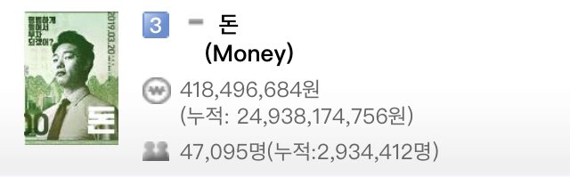 돈 개봉 17일차 📞