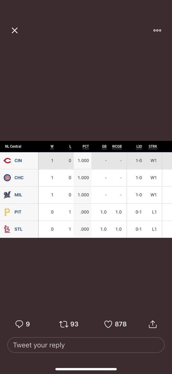 QueryDavid's tweet image. Being in first was nice while it lasted! 🙄 1-5  #BornToBaseball  #Reds150 #RedsProblems
