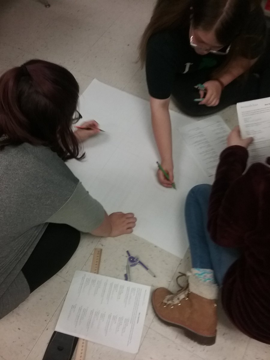 AshleyBoth1's tweet photo. Honors Geometry students writing and graphing equations of circles to create a bear on their graph paper. #jacketracket #equationsofcircles https://t.co/DozUvZ0kUO