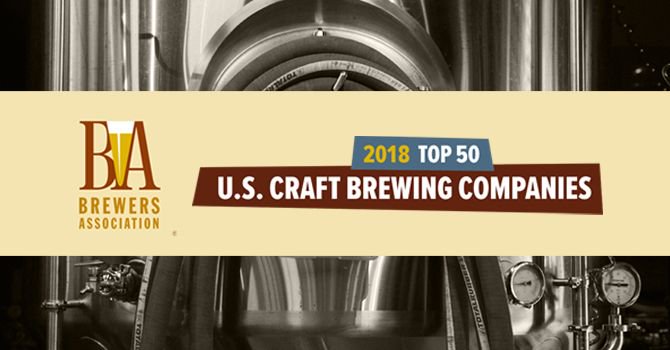 Cisco Brewers (@ciscobrewers) on Twitter photo Brewers Association Unveils 2018 Rankings of Top US Brewing Companies | <a href="/brewb/">Susan Mahar</a> buff.ly/2SXFGPn #brewery #beer #craftbeer Brewers Association Unveils 2018 Rankings of Top US Brewing Companies | <a href="/brewb/">Susan Mahar</a> buff.ly/2SXFGPn #brewery #beer #craftbeer