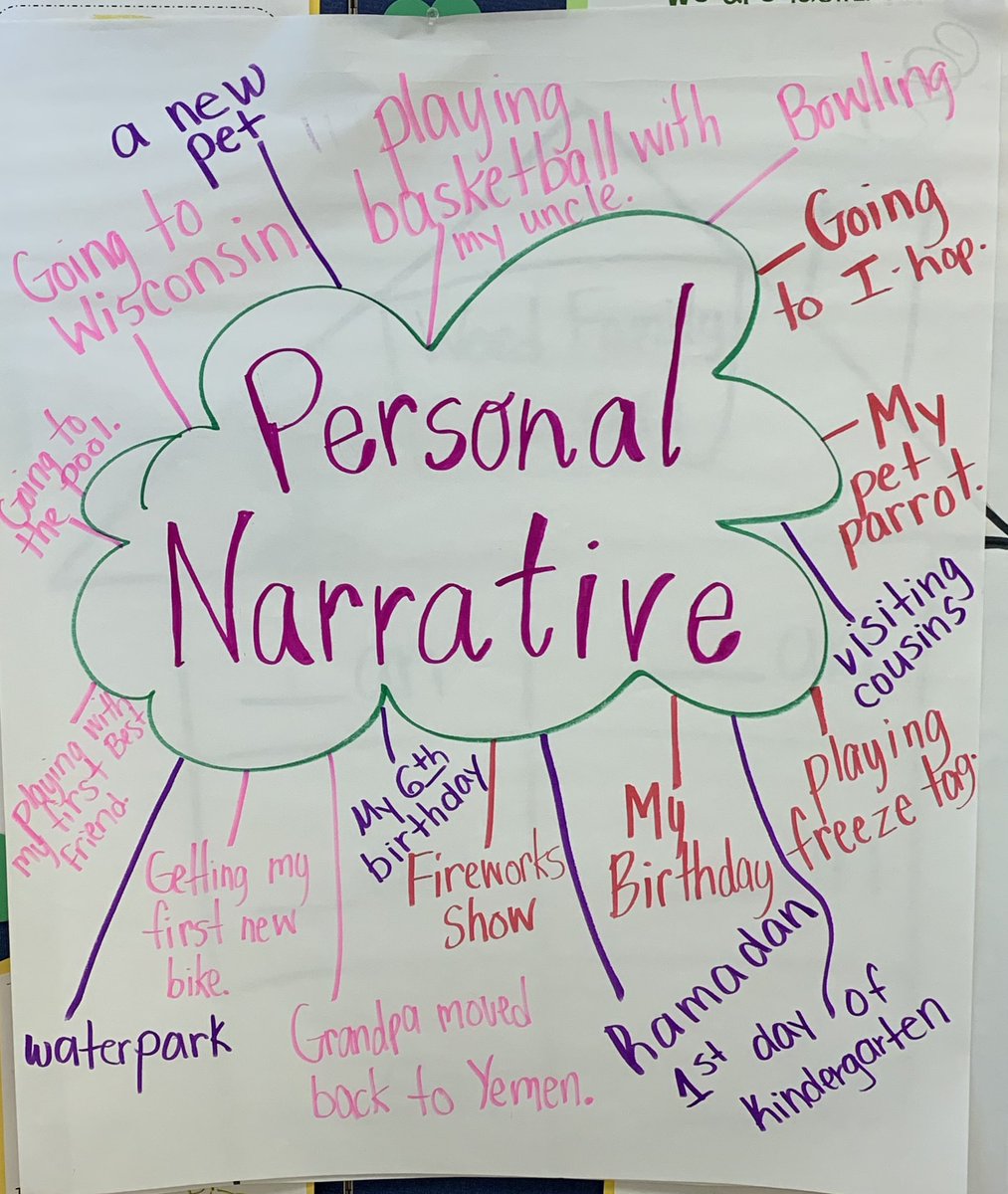 RidgeLawnEL's tweet photo. Our 2nd grade ELs have been working really hard on their personal narratives. They chose some great topics and we canโt wait to read their final products โฅ๏ธ ๐ #cridgepride #Ellchat_BkClub #meta @SIOPModel @PearsonPreK12 #SCSIOP https://t.co/v2GJ03uD7V