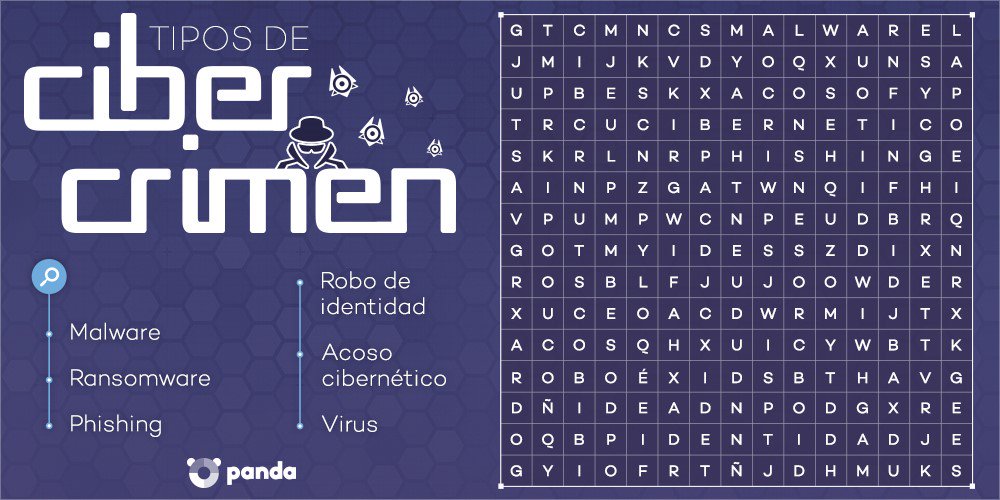 Panda Security Eres Capaz De Encontrar Las Amenazas Ocultas En Nuestra Sopa De Letras Responde Con Una Captura Senalando Todas Las Respuestas Y Entraras En El Sorteo De Una Licencia