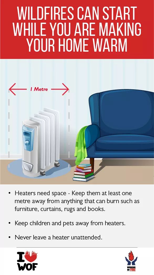 wo_fire's tweet photo. π₯Fire Awareness Education π₯
Never leave the heater unattended, ensure to switch it off when leaving the house.
#BeFireSafe #Playyourpart #EducatingCommunities #ProtectingTheEnvironment #SavingLives https://t.co/LngIRCsLYo