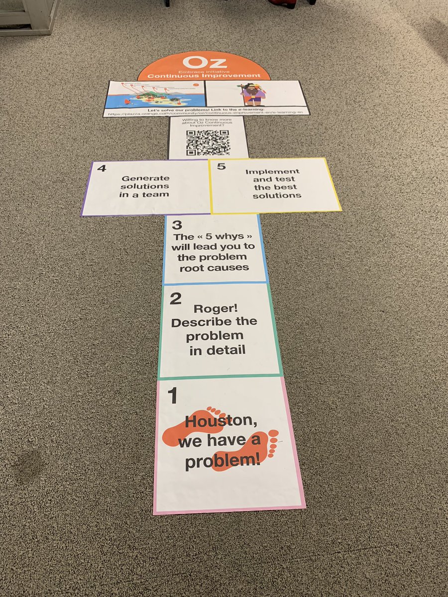 FAskofare's tweet photo. Séminaire OZ : l’ innovation salarié au cœur des échanges.
Major take-away : An innovation is only as great as the final user finds it!
#inventedhere
#Collectiveintelligence
#Digitalandcaringemployer
#powerintogetherness
@OumarKas @Ibrahms29 @ftoure88 https://t.co/QBxgsxLD9g