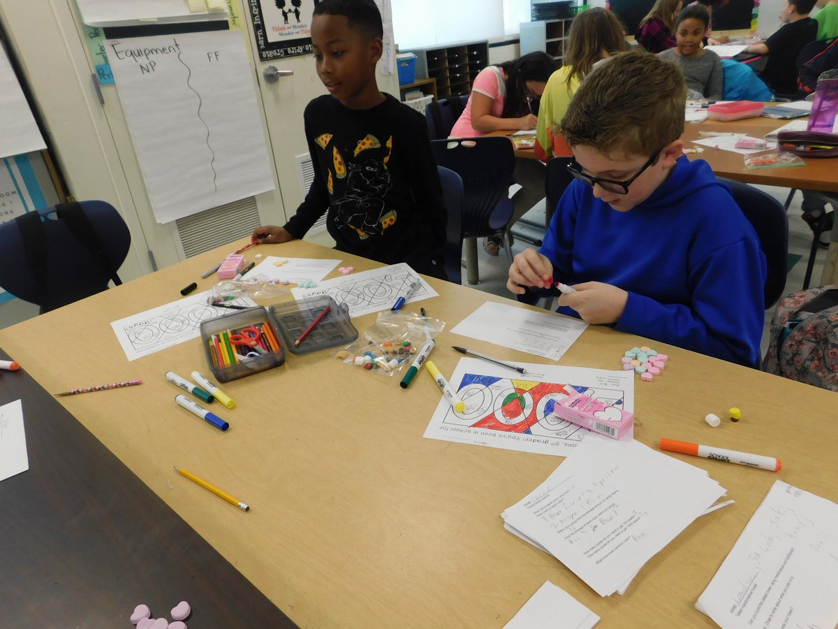 WSESSmithfield's tweet photo. Students in Mrs. Sonnet's 5th grade math class are doing an activity in which they had to find the mean amount of colors in a conversation heart box. #WestsideBestSide #StudentTweet https://t.co/QPhlQDDXML