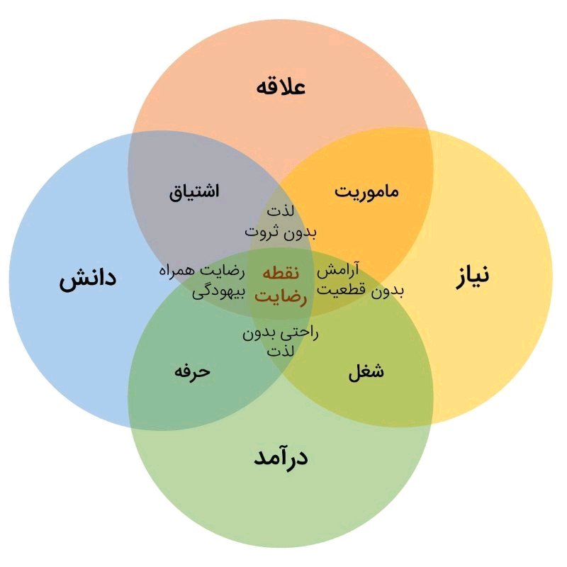 عارف tweet media