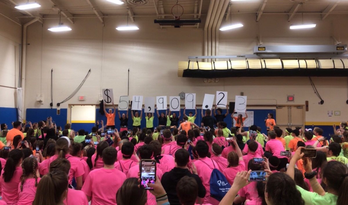 htownyearbook's tweet photo. To access more pictures from Talbot THON—>click on this link! 📸: Sydney Andrews https://t.co/W6kR8yog4d https://t.co/ICmYZWAuwC