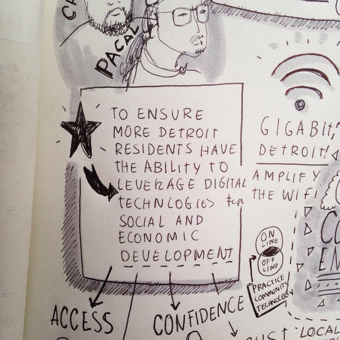 ElviaVasc's tweet photo. #sketchnote @DetCommTech @alliedmedia @the_internetff 
https://t.co/5m1YFmadf3
#DetCommTech
#GigabitDetroit  #digitalstewardsprogram https://t.co/I835RUZfXz