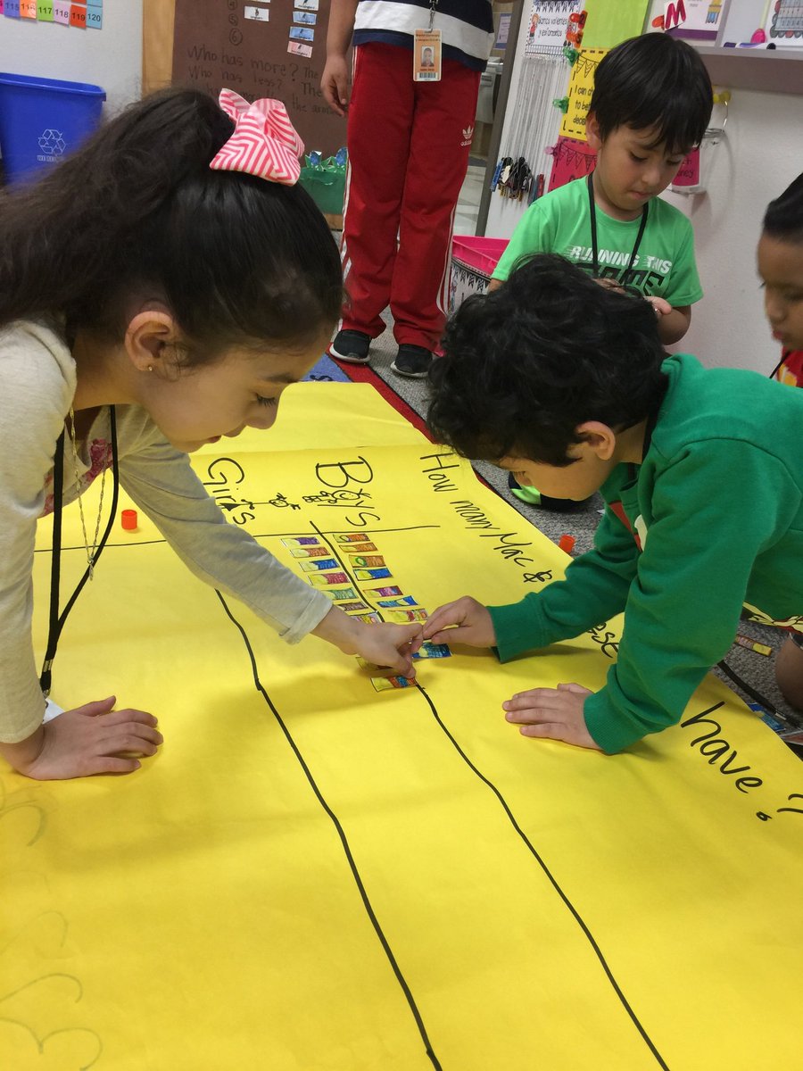 Eva Medina-Walker tweet media