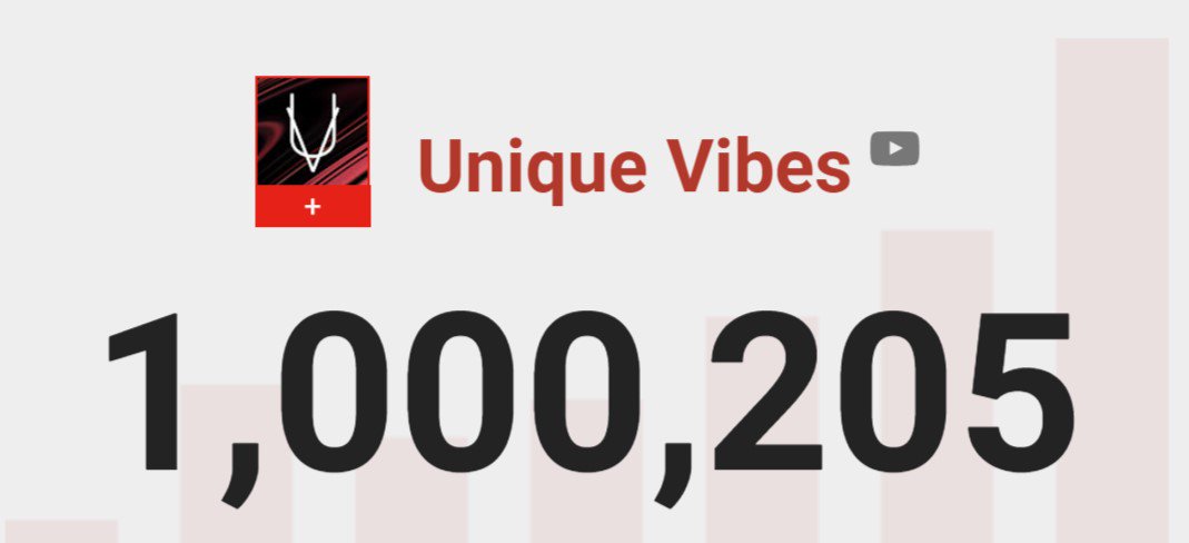 uniquevbs's tweet photo. Soooo I woke up to 1 Million subs today... crazy. https://t.co/iyels9SqhP