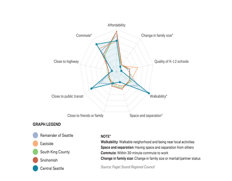 smsali97's tweet photo. As the ICC Cricket WC 2019 draws near, we wonder the ever so elusive  question, what constitues as a good batsman? This is a comparative  analysis of some of the top performers in cricket and their performance traits. (2nd Picture used as Inspiration) #SWDChallenge
@shamsnaveed https://t.co/Fj0qygt9Km