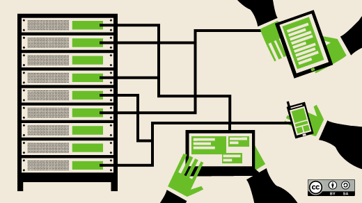 BenjaminHCCarr's tweet photo. 5 useful #opensource #log analysis tools
Monitoring #networkactivity is as important as it is tedious. These tools can make it easier:
1) #Graylog
2) #Nagios
3) #ElasticStack (the "#ELKStack")
4) #LOGalyze
5) #Fluentd
https://t.co/LKuB9OVSwE https://t.co/6mm9GdATUq