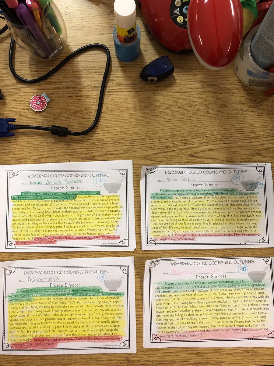 Reviewing parts of the paragraph! They got this!!