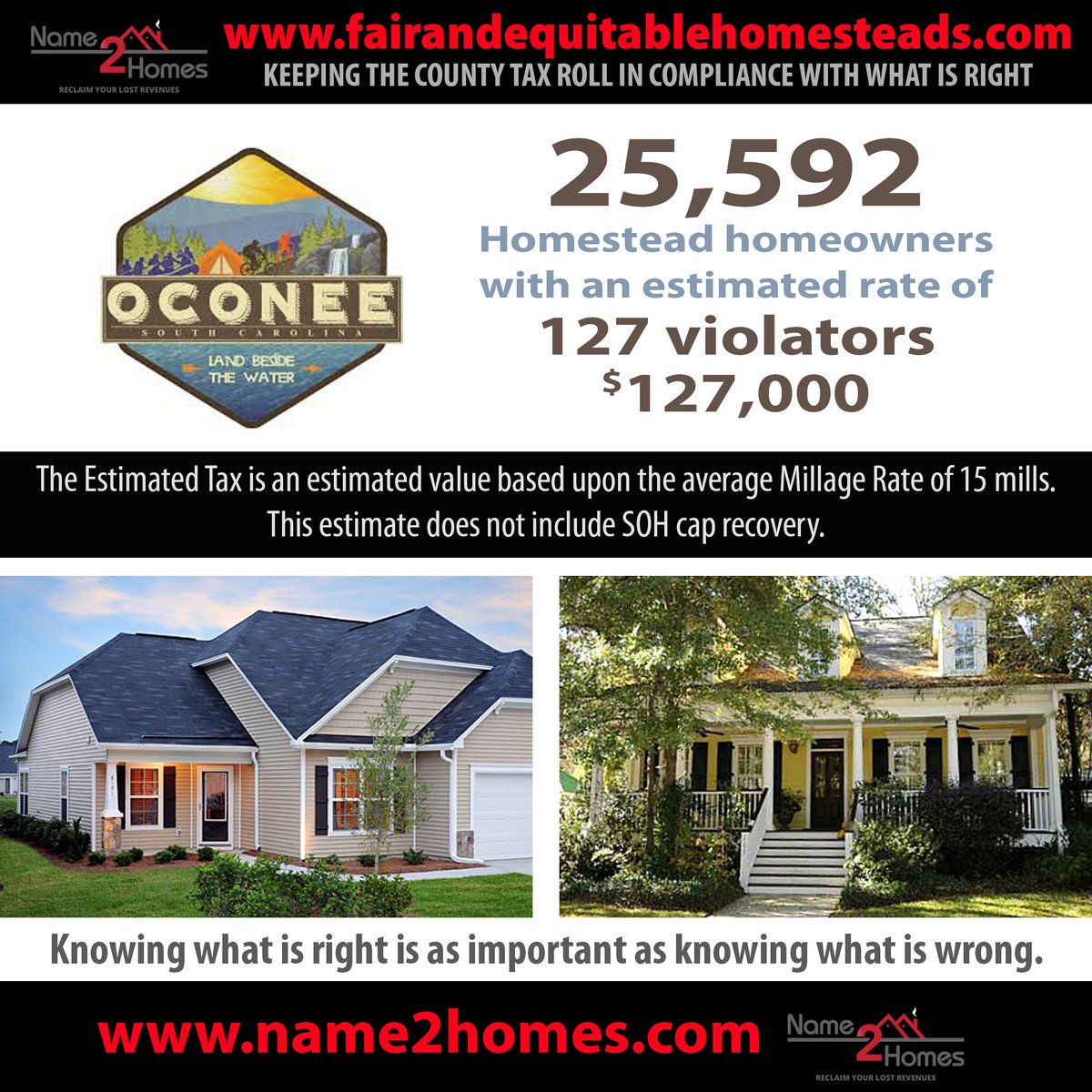 Oconee County, South Carolina Estimated Homestead Exemption Violators
  Check your county with our FAIR &amp; EQUITABLE PROPERTY TAX ROLL CALCULATOR at fairandequitablehomesteads.com.
  Check us out at name2homes.com.
  Or watch our video at: youtube.com/watch?v=n3EiBv…