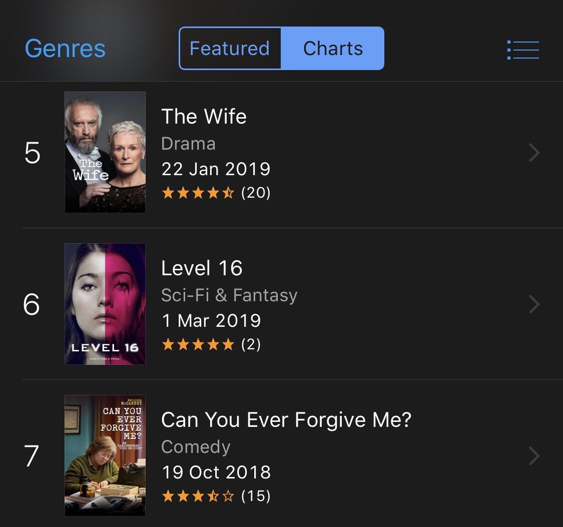 Itunes Movie Charts