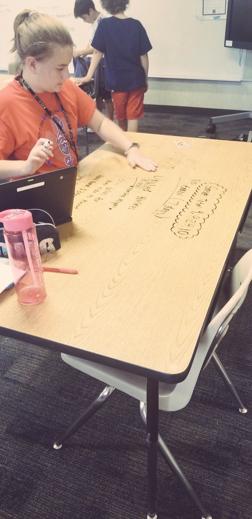 kthurmondbhs's tweet photo. Day 1 of our project in the books! It was so fun watching how excited these kids were to plan their dream trip while managing a budget! #HesKindMinds #CFISDSpirit https://t.co/sRNqlZFOpp